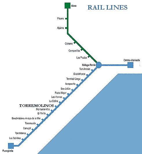 Railway map Costa del Sol